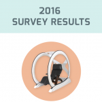2016 magnesphere survey results